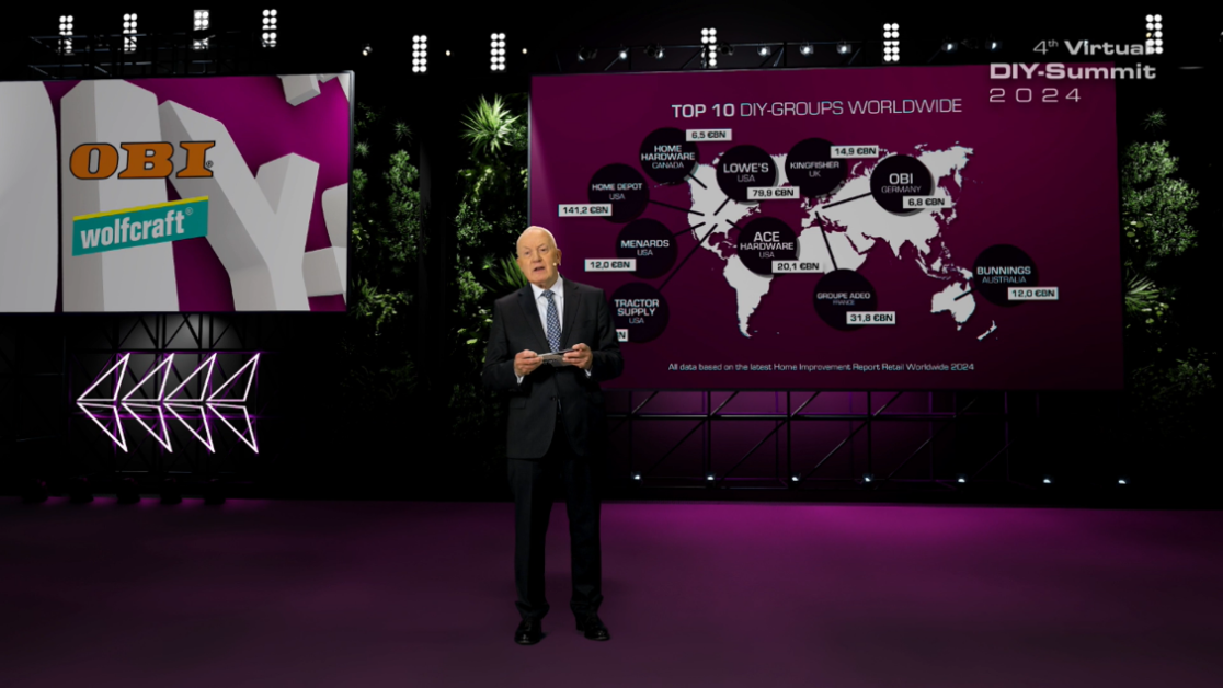 The global DIY market volume has fa…