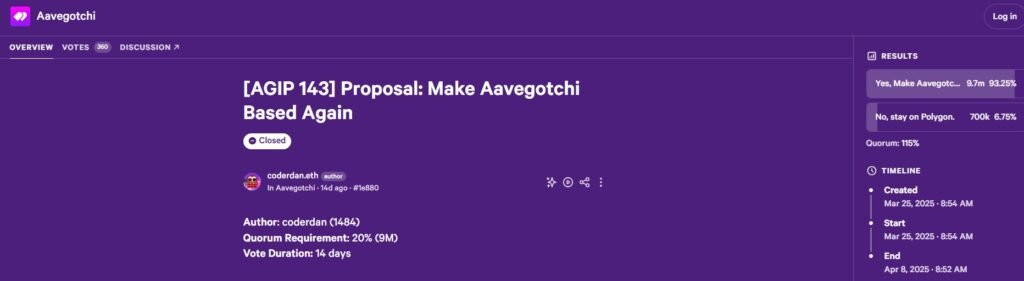 Gaming NFT maker Aavegotchi votes to ditch Polygon for Base