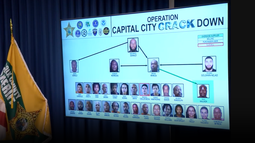 screenshot-2025-08-22-105801-68a8859e14ee5.png 32 suspects arrested in Central Florida drug trafficking operation