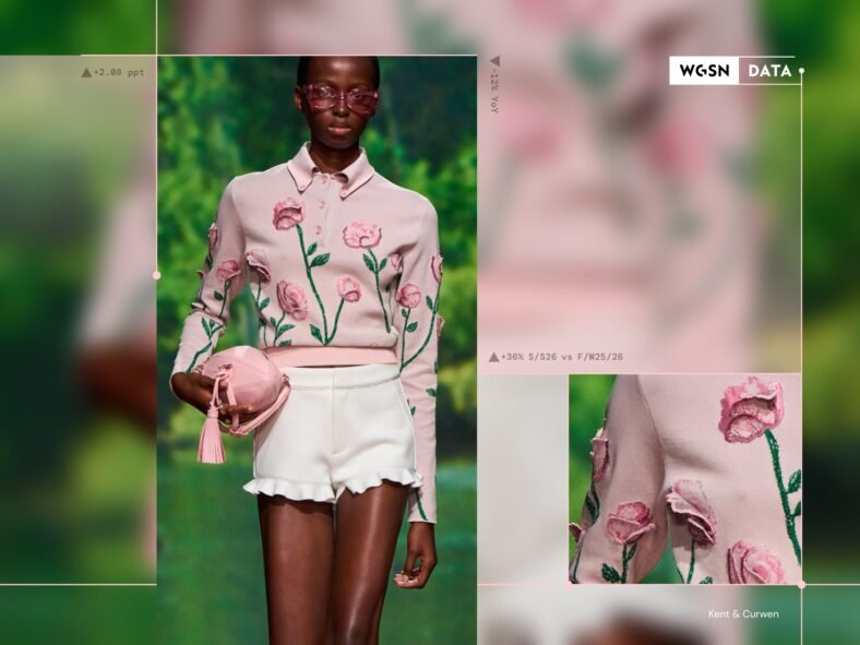 S/S 26 London Fashion Week Trends: Analytics
