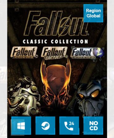 Fallout Classic Collection for PC Game Steam Key Region Free
