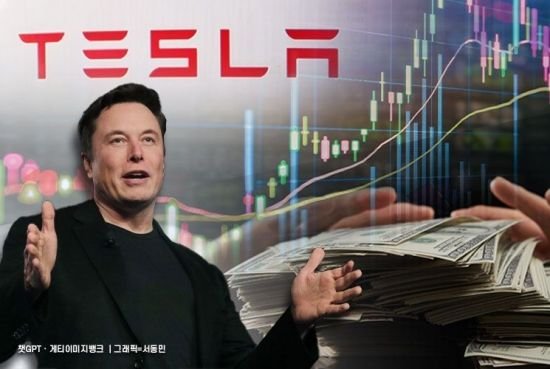 After GM, Tesla Also Moves to Exclude Chinese Parts… Korean Suppliers Expected to Benefit