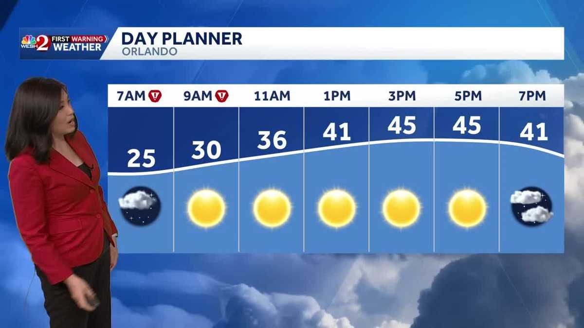 ‘Extreme cold’ set in overnight in Central Florida’ freezing temps stick around