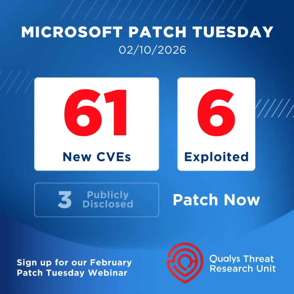 Microsoft and Adobe Patch Tuesday, February 2026 Security Update Review