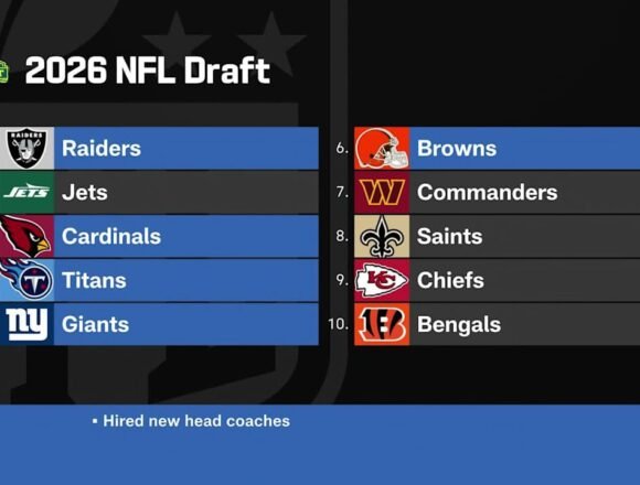 'The Insiders' break down team needs for teams with new head coaches ahead of 2026 NFL Draft