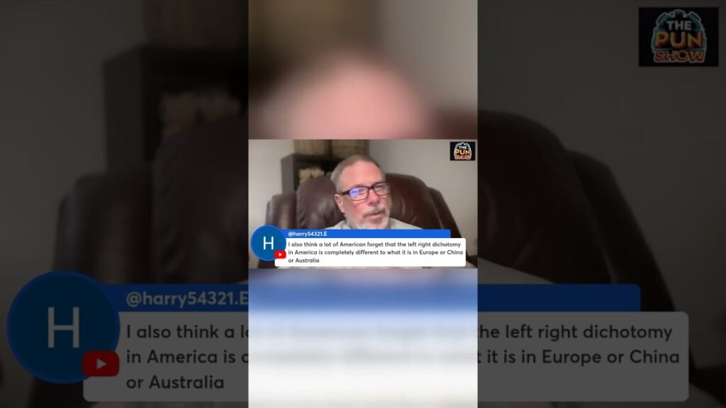 U.S. Politics: Right and Further Right