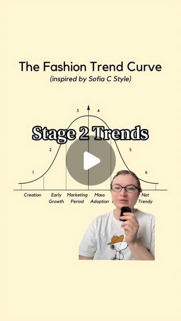 To my fellow millennials: I am so sorry – Instagram