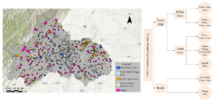 Spatial Differentiation and Driving Mechanisms of Built Environment Resilience across the Urban-Rural Continuum: Evidence from a Megacity in Western China | Applied Spatial Analysis and Policy