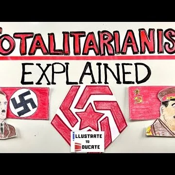 1783044599_hqdefault.jpg What is Totalitarianism? Totalitarianism Explained | Difference Totalitarianism and Authoritarianism