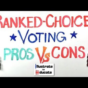 Ranked Choice Voting Pros Cons | Ranked-Choice Voting Explained | What is Ranked Choice Voting?