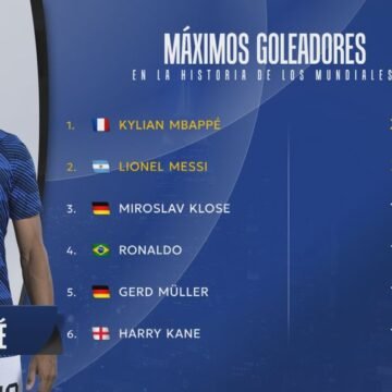 Chyron-PRIME-full-screen-graphic-with-data-integration-for-Telemundos-coverage-of-the-World-Cup-2026.jpeg Chyron Technology Supports NBCUniversal Telemundo’s Record-Breaking FIFA World Cup 2026™ Coverage