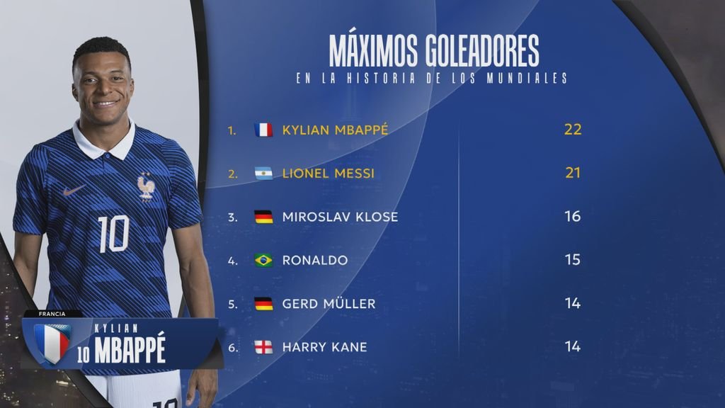 Chyron-PRIME-full-screen-graphic-with-data-integration-for-Telemundos-coverage-of-the-World-Cup-2026.jpeg Chyron Technology Supports NBCUniversal Telemundo’s Record-Breaking FIFA World Cup 2026™ Coverage