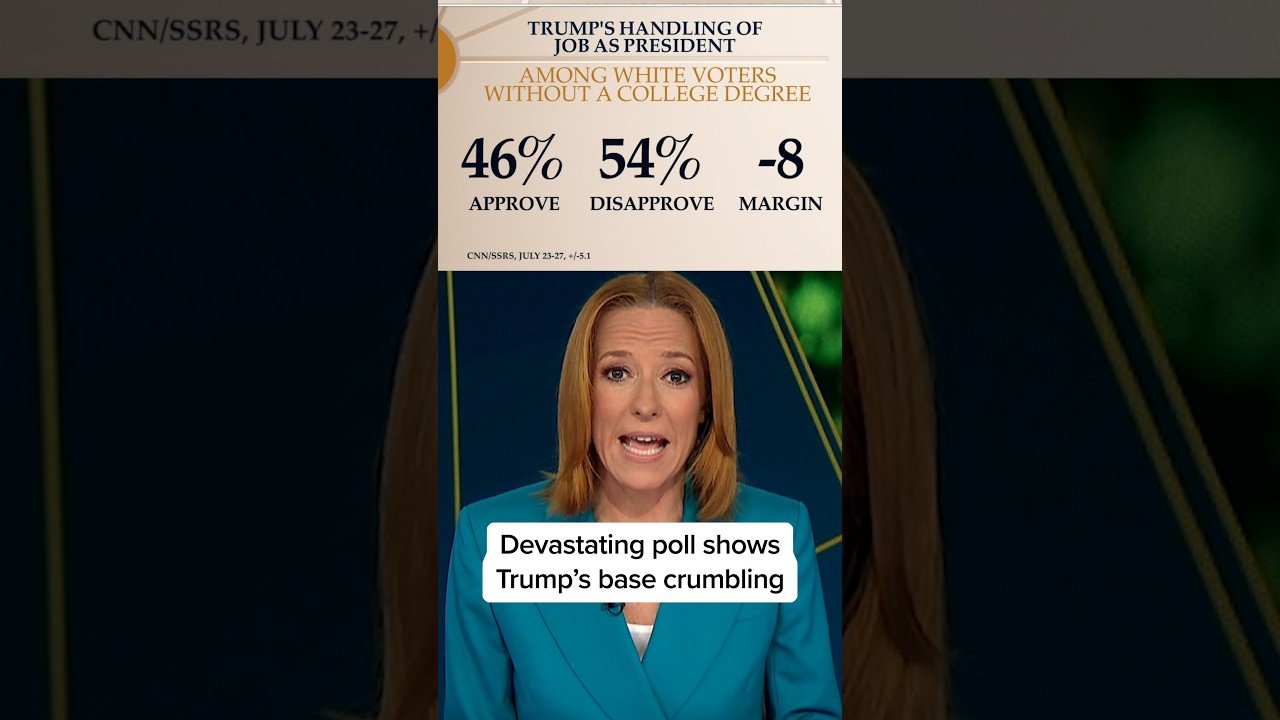 Devastating poll shows Trump's base crumbling