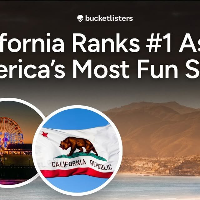 California is officially the #1 Most Fun State in the U.S.! ☀️ According to WalletHub ... - Instagram