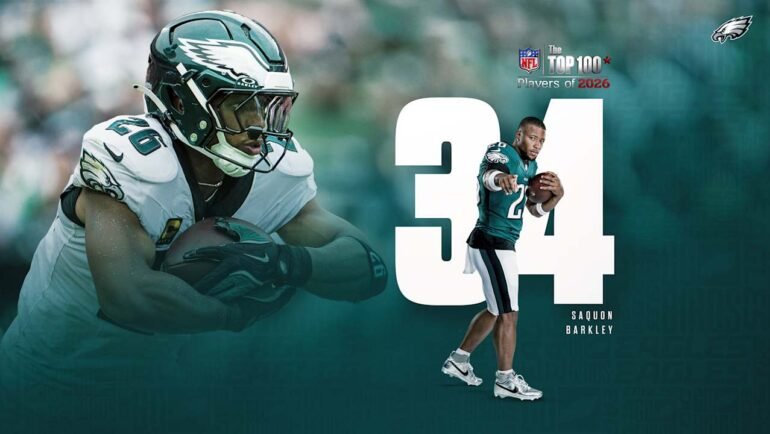 Saquon Barkley ranked No. 24 in NFL's Top 100 Players of 2026 https://internetconnectz.com/https-www-youtube-com-watch%3fv%3dj7efakrncky/