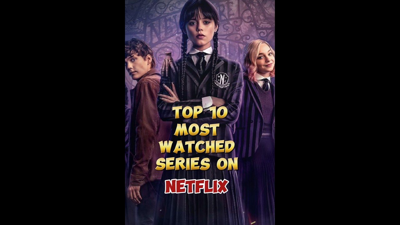 "Netflix’s Top 10 Most Watched Series of All Time!"best series on Netflix #netflixseries #top10