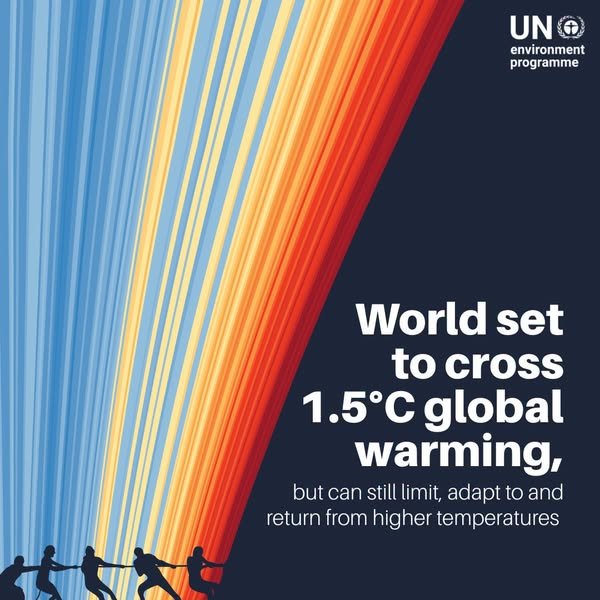Limiting Overshoot, Navigating exceedance of 1.5°C and pathways towards return' Details ⬇️