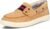 Sperry Top-Sider Outer Banks 2-Eye Men’s Boat Shoes