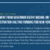 The Benefits of Choosing Medical Marijuana Delivery Services